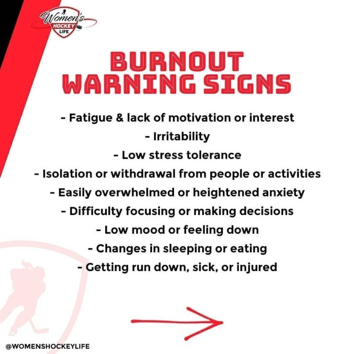 How to Recognize, Prevent, and Overcome Burnout in Athletes - Alive ...